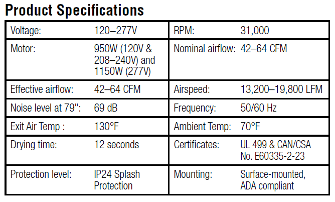 bradley 2923 Specs