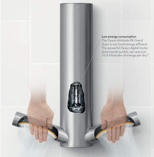 Dyson Airblade 9kJ high speed hand drying performance