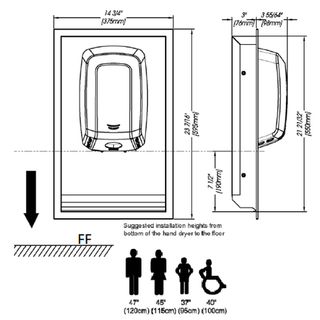 machflor recess kit mounting heights